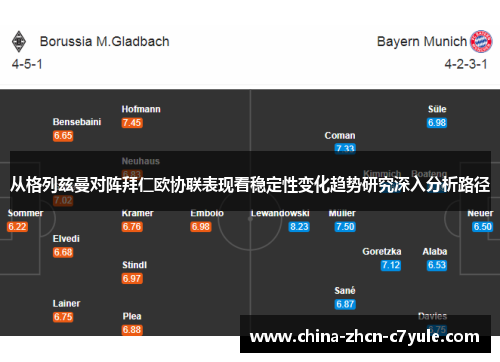 从格列兹曼对阵拜仁欧协联表现看稳定性变化趋势研究深入分析路径
