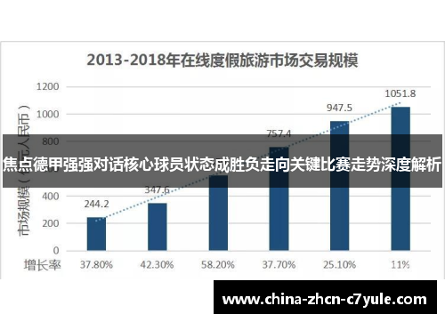 焦点德甲强强对话核心球员状态成胜负走向关键比赛走势深度解析