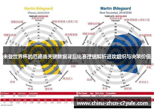 未登世界杯的厄德高关键数据背后比赛逻辑解析进攻组织与决策价值