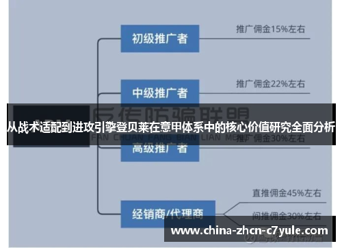 从战术适配到进攻引擎登贝莱在意甲体系中的核心价值研究全面分析