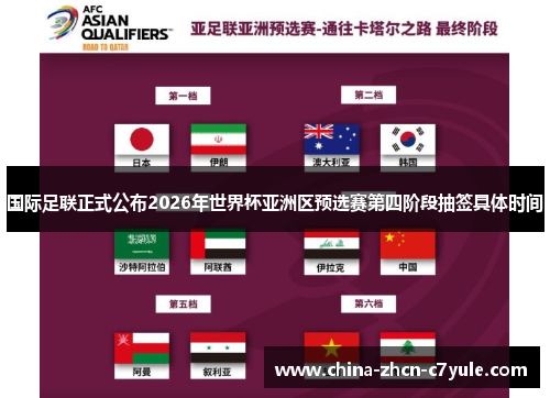 国际足联正式公布2026年世界杯亚洲区预选赛第四阶段抽签具体时间