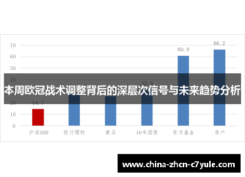 本周欧冠战术调整背后的深层次信号与未来趋势分析